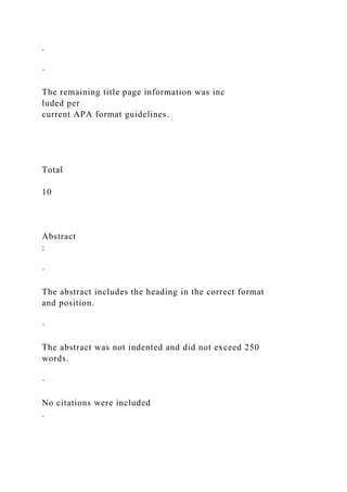 .
·
The remaining title page information was inc
luded per
current APA format guidelines.
Total
10
Abstract
:
·
The abstract includes the heading in the correct format
and position.
·
The abstract was not indented and did not exceed 250
words.
·
No citations were included
.
 