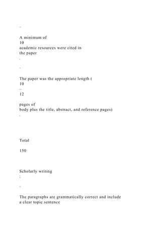 ·
A minimum of
10
academic resources were cited in
the paper
.
·
The paper was the appropriate length (
10
–
12
pages of
body plus the title, abstract, and reference pages)
.
Total
150
Scholarly writing
:
·
The paragraphs are grammatically correct and include
a clear topic sentence
 