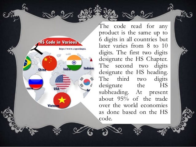List Of HS Codes