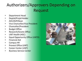Authorizers/Approvers Depending on
                  Request
•    Department Head
•    Deptid/Projid Holder
•    AVC/AVP/Dean
•    Vice Chancellor/Vice President
•    Chancellor/President
•    Budget Office
•    Research/Grants Office
•    UNT Health (HSC)
•    Equal Opportunity Office (UNTD)
•    Financial Aid
•    Campus HR
•    Provost Office (UNT)
•    Career Center (UNT)
•    Business Service Center
 