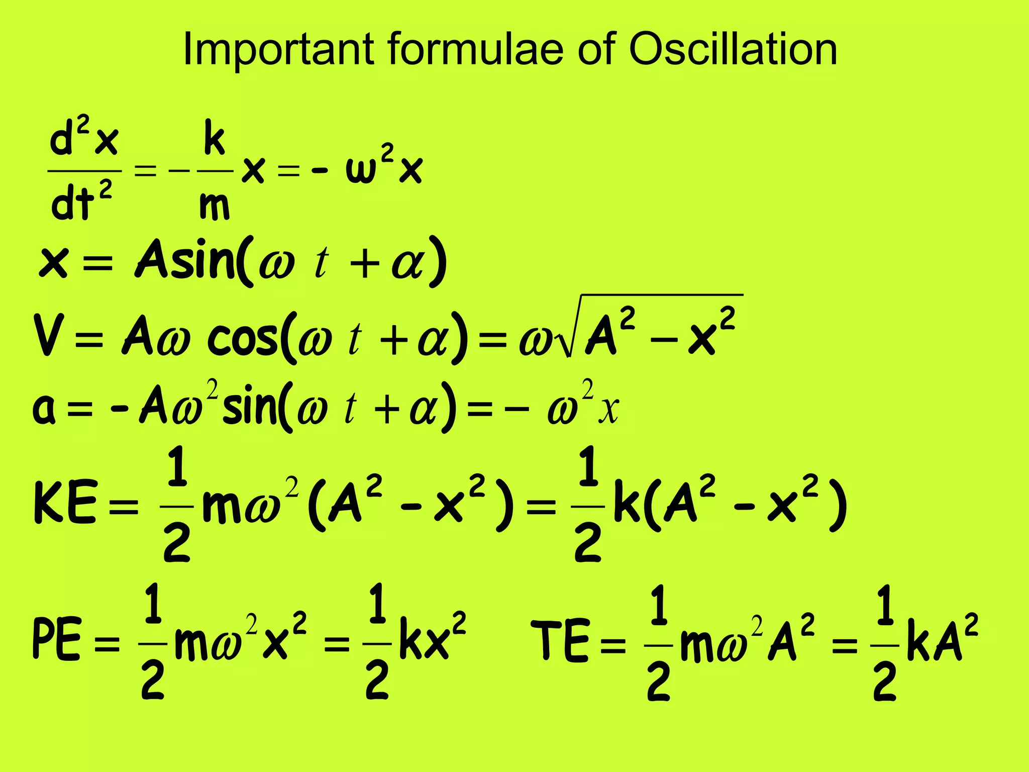 Important formulae of Oscillation
xω-x
m
k
dt
xd 2
2
2

)Asin(x   t
22
xA)cos(AV   t
xt 22
 )sin(A-a 
)x-k(A
2
1
)x-(Am
2
1
KE 2222
 2

22
kx
2
1
xm
2
1
PE  2
 22
kA
2
1
Am
2
1
TE  2

 
