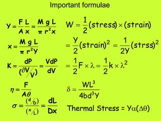 Important formulae
xrπ
LgM
x
L
A
F
Y 2

Yrπ
LgM
x 2

dV
VdP
)
V
V(
dP
K 




A
F

Dx
dL
L
x
D
d

)(
)(

2
22
2
1
2
1
2
1
2
 


kF
)strss(
Y
)strain(
Y
)strain()stress(
2
1
W
3
3
WL
4bd Y
 
Thermal Stress = Y ( ) 
 