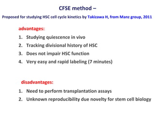 CFSE method – Proposed for studying HSC cell cycle kinetics by  Takizawa  H, from Manz group, 2011   Studying quiescence in vivo Tracking divisional history of HSC Does not impair HSC function Very easy and rapid labeling (7 minutes) Need to perform transplantation assays Unknown reproducibility due novelty for stem cell biology advantages: disadvantages: 