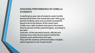 SHOCKING PERFORMANCE OF COMILLA
STUDENTS
A startling low pass rate of students under Comilla
board pushed down the overall pass rate. Only 49.53
percent students came out successful causing this
board to be at the bottom of the result chart.
A little over 1 lakh students took part in the exams.
Only 62 percent of them passed English, according to
the data.
Chairmen of the education boards, officials and
teachers have cited several reasons behind the
students' poor performance this year.
They said the students performed badly in English,
which impacted on the overall results.
 