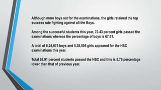 Although more boys sat for the examinations, the girls retained the top
success rate fighting against all the Boys.
Among the successful students this year, 70.43 percent girls passed the
examinations whereas the percentage of boys is 67.61.
A total of 6,24,675 boys and 5,38,595 girls appeared for the HSC
examinations this year.
Total 68.91 percent students passed the HSC and this is 5.79 percentage
lower than that of previous year.
 