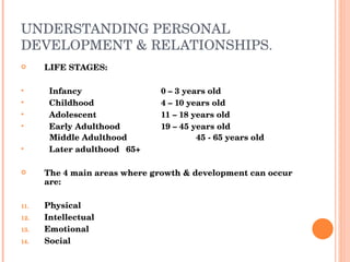 UNDERSTANDING PERSONAL DEVELOPMENT & RELATIONSHIPS. LIFE STAGES: Infancy 0 – 3 years old Childhood 4 – 10 years old Adolescent 11 – 18 years old Early Adulthood 19 – 45 years old Middle Adulthood 45 - 65 years old Later adulthood 65+ The 4 main areas where growth & development can occur are: Physical  Intellectual Emotional Social 