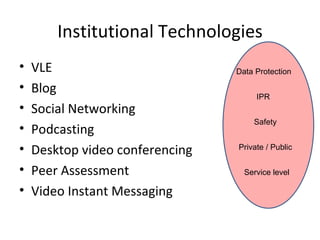 Institutional Technologies
•   VLE                          Data Protection

•   Blog                              IPR
•   Social Networking
                                     Safety
•   Podcasting
•   Desktop video conferencing   Private / Public


•   Peer Assessment                Service level

•   Video Instant Messaging
 