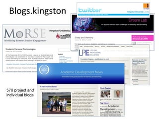 Blogs.kingston




570 project and
individual blogs
 