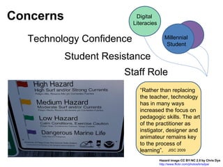 Concerns                   Digital
                          Literacies


  Technology Confidence                   Millennial
                                          Student

           Student Resistance
                       Staff Role
                            “Rather than replacing
                            the teacher, technology
                            has in many ways
                            increased the focus on
                            pedagogic skills. The art
                            of the practitioner as
                            instigator, designer and
                            animateur remains key
                            to the process of
                            learning”. JISC 2009
                                       Hazard image:CC BY-NC 2.0 by Chris Dye
                                       http://www.flickr.com/photos/krisdye/
 