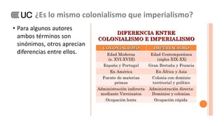 • Para algunos autores
ambos términos son
sinónimos, otros aprecian
diferencias entre ellos.
¿Es lo mismo colonialismo que imperialismo?
 