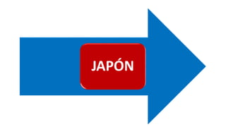 JAPÓN
 