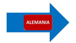 ALEMANIA
 