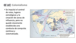 • Se impulsó el control
de rutas, lugares
estratégicos y la
creación de zonas de
influencia, pero no
quedó claramente
establecida una
conducta de conquista
continua y
sistematizada.
Colonialismo
 
