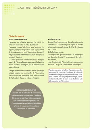 … COMMENT BÉNÉFICIER DU CSP ?




Choix du salarié
REFUS D’ADHÉSION AU CSP                                        ADHÉSION AU CSP

L’absence de réponse pendant le délai de                       Le salarié ou le demandeur d’emploi qui souhaite
réflexion équivaut à un refus d’adhésion.                      adhérer au CSP doit remplir et signer le bulletin
En cas de refus d’adhésion ou d’absence de                     d’acceptation avant le terme du délai de réflexion
réponse, l’employeur poursuit alors la procédure               de 21 jours.
de licenciement pour motif économique. Le salarié              Le bulletin est remis :
perçoit toutes les indemnités de rupture et le préavis         - à l’employeur, qui le transmettra au Pôle emploi
auxquels il a droit.                                           du domicile du salarié, accompagné des pièces
Le salarié qui s’inscrit comme demandeur d’emploi              nécessaires,
auprès de Pôle emploi pourra percevoir l’allocation            - ou directement à Pôle emploi, en cas de propo-
d’aide au retour à l’emploi, s’il en remplit toutes            sition du CSP par le conseiller de Pôle emploi.
les conditions.
Lorsque le demandeur d’emploi refuse le CSP qui                 Pour être recevable, le bulletin d’acceptation doit être
lui a été proposé par le conseiller de Pôle emploi,             accompagné de l’attestation d’employeur, de la demande
                                                                d’allocation et des pièces complémentaires (carte Vitale,
il continue d’être indemnisé dans les conditions
                                                                pièce d’identité, titre de séjour pour les étrangers, un RIB,
de l’allocation d’aide au retour à l’emploi.                    les 3 derniers bulletins de salaire en cas d’adhésion suite
                                                                à la proposition par Pôle emploi).




            OBLIGATION DE L’EMPLOYEUR
    Lorsqu’à la date de notification du licenciement,
    le délai de réflexion n’est pas expiré, l’employeur
    doit adresser au salarié une lettre recommandée
       avec avis de réception lui rappelant la date
    d’expiration du délai de réflexion et lui précisant
       qu’en cas de refus, ce courrier constituera
             la notification du licenciement.




                                                          10
 