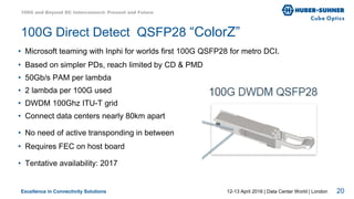 Excellence in Connectivity Solutions 12-13 April 2016 | Data Center World | London 20
100G Direct Detect QSFP28 “ColorZ”
• Microsoft teaming with Inphi for worlds first 100G QSFP28 for metro DCI.
• Based on simpler PDs, reach limited by CD & PMD
• 50Gb/s PAM per lambda
• 2 lambda per 100G used
• DWDM 100Ghz ITU-T grid
• Connect data centers nearly 80km apart
• No need of active transponding in between
• Requires FEC on host board
• Tentative availability: 2017
100G and Beyond DC Interconnect: Present and Future
 