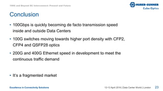 Excellence in Connectivity Solutions
• 100Gbps is quickly becoming de facto transmission speed
inside and outside Data Centers
• 100G switches moving towards higher port density with CFP2,
CFP4 and QSFP28 optics
• 200G and 400G Ethernet speed in development to meet the
continuous traffic demand
• It‘s a fragmented market
12-13 April 2016 | Data Center World | London
Conclusion
100G and Beyond DC Interconnect: Present and Future
23
 