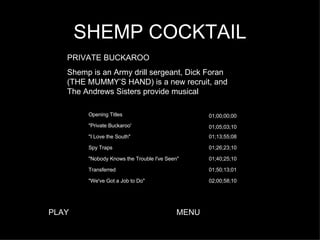 SHEMP COCKTAIL PRIVATE BUCKAROO Shemp is an Army drill sergeant, Dick Foran (THE MUMMY’S HAND) is a new recruit, and The Andrews Sisters provide musical  PLAY MENU 02;00;58;10 "We've Got a Job to Do" 01;50;13;01 Transferred 01;40;25;10 "Nobody Knows the Trouble I've Seen" 01;26;23;10 Spy Traps 01;13;55;08 "I Love the South" 01;05;03;10 "Private Buckaroo' 01;00;00;00 Opening Titles 
