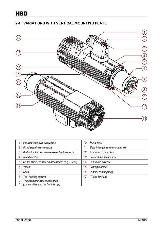 Hsd spindlemanual es929es919es915english