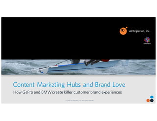 © 2014 IO Integration, Inc. All rights reserved.
Content Marketing Hubs and Brand Love
How GoPro and BMW create killer customer brand experiences
 