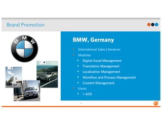 30
Brand Promotion
• International Sales Literature
• Modules
• Digital Asset Management
• Translation Management
• Locali...