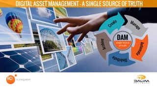 DIGITAL ASSET MANAGEMENT - A SINGLE SOURCE OF TRUTH
 