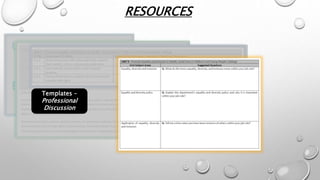 RESOURCES
Templates –
Professional
Discussion
 