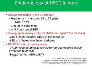 Hypoactive Sexual Desire Disorder (HSDD) in Men | PPTX