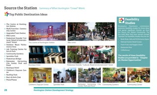28 Huntington Station Development Strategy
 The Centre at Hunting-
ton Station
 Multi-Function Commu-
nity Center
 Upgraded Train Station
 Bike Lanes
 Pedestrian friendly “Cul-
tural, Retail & Entertain-
ment”Street
 Outdoor Music Perfor-
mance Area
 Job Training Center for
Arts & Tech
 Community Gardens
 Sprinkler Park
 Pedestrian Bridge
 Rainwater Harvesting
City Center, Park and
Pond
 Boutique Hotel
 Children’s Daycare Cen-
ter
 Rooftop Park
 Boy’s & Girls Club
 Plaza/Piazza
Top Public Destination Ideas
Feasibility
Studies
Renaissance Downtowns commissions
economic feasibility studies for those ideas
that garner significant thumbs up from
the Source the Station Community. The
five retail ideas that have earned enough
“Upvotes”for Feasibility Studies thus far are:
• Book Shop, Cafe and Performance Space
• Railroad Station Retail Cluster
• Fresh Fruits and Veggies Stand
• Restaurant Row
• Coffeehouse
The results of these Feasibility
Studies are provided in “Chapter
3A: Market Opportunities”
The Centre at Huntington Station
Community Center
Pedestrian friendly “Cultural, Retail & Entertainment”Street
Bike Lanes
Rainwater Harvesting City
Center, Park and Pond
Children’s Daycare Center Sprinkler Park
Boutique Hotel
Community Gardens
Source the Station Summary of What Huntington “Crowd” Wants
 