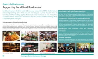 30 Huntington Station Development Strategy
Chapter 2: Building Consensus
Supporting Local Small Businesses
Small businesses are the driver of the U.S. economy, representing 99.7% of all employer
firms and generating 65% of net new jobs over the past 17 years. Thus, the focus of
Crowdsourced Placemaking applies effectively to small businesses as well. Here’s how
Source the Station, Renaissance Downtowns and the Crowdsourced Placemaking effort
is supporting them (see right).
Investing in a safe and vibrant downtown
Location, location, location. The most important metric for a small business is
foot traffic, and the most effective way to generate foot traffic is by creating
a true “sense of place” within a vibrant, active and safe downtown that draws
and maintains a steady customer base.
Crowdsource new customer bases for existing
businesses
‘Source Mobs’ are a way members can help existing businesses by ‘mobbing’
them as customers on designated days. At the same time, they’re also
supporting a new service or experience that the business owner is willing to
test market to bring in new customers.
Business Seminars
Renaissance Downtowns and Source the Station periodically host business
seminars to assist existing local businesses and aspiring entrepreneurs. The
first was held in January 2013 with a focus on real estate.
Crowdsource customer bases for new businesses
Members collaborate to build a market for new businesses they feel should
exist in the downtown, but don’t... yet. Via the new retail campaign, they’ve
supported five ideas for small businesses that have earned feasibility studies,
with the intent of identifying a business operator. Source the Station will
assist with crowdsourcing a customer base for any entrepreneur with a solid
business plan.
Entrepreneurs of Huntington Station
Six crowd-posted ideas have not only received support but have either been proposed by or adopted by entrepreneurs
now pursuing these businesses. Renaissance and Source the Station have been working with many of these striving
business owners to refine their business plans which will then be used to both expand crowd support and approach lending
institutions for the needed capital to open these ventures. Below are sample of those ideas there are going through the
Source the Station Entrepreneurs Process.
Soul Food Restaurant Fresh Fruit & Veggie Stand PublicMarket&KitchenIncubator
An American Tavern Fresh Food Railroad Kiosk Drive Through Wedding Venue
 