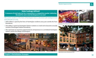 33Chapter 3: Revitalization Strategies
3A
Market Opportunities
The current residents of the Town of Huntington have a calculated sales leakage of over
$650,000,000 annually.
 $650 million is spent by the Town of Huntington residents every year outside the Town
boundaries.
 $50 million is spent by Huntington Station residents on retail and restaurants annually
outside of Huntington Station boundaries.
 This represents an enormous opportunity for entrepreneurs in a revitalized Huntington
Station, and for the Village of Huntington.
Sales Leakage deﬁned:
“A measure of retail sales lost by a community to a competitive market, indicating
the need for more retail development in an area”
Example of a mixed-use downtown
Examples of a mixed-use downtown
Apartments above Restaurant Row
 