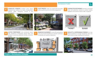 39
CONNECTED NETWORKS: Promote a connected
street and pedestrian network to achieve healthy
walkable communities & reduce traffic congestion
CIVIC SPACES: Create civic spaces that encourage
walking, gathering and community engagement
COMPLETE STREETS: Establish street design
standards that embrace the needs of pedestrians,
vehicles, safety, emergency services & the
environment
E
Revitalization Toolkit
C D
H
ACTIVE FRONTAGES: Line commercial streets
with storefronts & frequently spaced doors and
windows to promote pedestrian activity, commerce
& safety
PARKING PLACEMENT: Locate off-street parking
at the rear & side of buildings to maintain continuity
of sidewalk and storefront experience
I J
QUALITY & SUSTAINABLE DESIGN: Set clear
design guidelines to set high standard for sites, civic
spaces, green design, building and storefronts
X √
Parking Lot in Rear
3B
Chapter 3: Revitalization Strategies
Street
Street
 