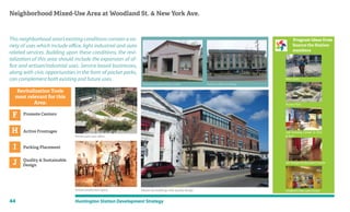 44 Huntington Station Development Strategy
This neighborhood area’s existing conditions contain a va-
riety of uses which include office, light industrial and auto
related services. Building upon these conditions, the revi-
talization of this area should include the expansion of of-
fice and artisan/industrial uses. Service based businesses,
along with civic opportunities in the form of pocket parks,
can complement both existing and future uses.
Neighborhood Mixed-Use Area at Woodland St. & New York Ave.
Promote Centers
Active Frontages
Parking Placement
Quality & Sustainable
Design
H
I
J
F
Revitalization Tools
most relevant for this
Area:
Program Ideas from
Source the Station
members
Bike Lanes
Pocket Park
Job Training Center in Arts
& Tech
DIY Design & Education Center
Children’s Day-care Center
Existing woodworking studio Existing office building
Mixed-use buildings with quality designArtisan production space
Pocket park near office
 