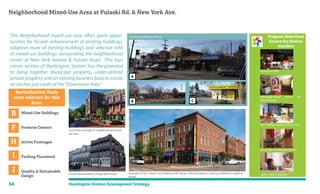54 Huntington Station Development Strategy
Neighborhood Mixed-Use Area at Pulaski Rd. & New York Ave.
This Neighborhood mixed-use area offers great oppor-
tunities for facade enhancement of existing buildings,
adaptive reuse of existing buildings and selective infill
of mixed-use buildings surrounding the neighborhood
center at New York Avenue & Pulaski Road. This four
corner section of Huntington Station has the potential
to bring together Municipal property, under-utilized
private property and an existing business base to create
an anchor just south of the “Downtown Area.”
Mixed-Use Buildings
Promote Centers
Active Frontages
Parking Placement
Quality & Sustainable
Design
B
F
H
I
J
Revitalization Tools
most relevant for this
Area:
Restaurant Row
Attainably-Priced Homes for
Young People
Job Training Center in Arts & Tech
DIY Design & Education Center
Junior- Senior Daycare
Program Ideas from
Source the Station
members
Existing Conditions Photos
Long Island precedent image (Bay Shore) Example of new mixed-use building with design that strengthens existing traditional neighbor-
hoods
Successful example of neighborhood mixed-
use area
A
B C
 