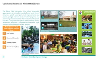 58 Huntington Station Development Strategy
Civic Spaces
Connected Networks
Promote Centers
Promote Anchor Uses
Community Recreation Area at Manor Field
The Manor Field Recreation Area offers remarkable
opportunities for a new Community Center at the former
Armory, a splash water park, trail improvements and
greater synergies between Town recreation programs and
community service providers. The new Community Center
can offer a banquet hall for special events, meeting rooms,
after school programs, a computer resource center, a job
training center and support to war veterans.
Revitalization Tools
most relevant for this
Area:
D
E
F
G
Community Center - Multi-Function
Boys and Girls Club
Splash Park
Family Holistic Health Center
Park and Pond with Rain
Water Harvesting
Program Ideas from
Source the Station
members
Existing Manor Field & armory site proposed
for adaptive reuse into the future James D.
Conte Community Center
Existing Manor Field recreation fields & courts
as well as a potential location for a splash park
Existing armory bay - proposed reuse as in-
door event/ recreation
Source the Station image of the Community Center
3
1
1
3
Image of splash park preferred by Source the
Station community
 
