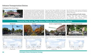 64 Huntington Station Development Strategy
Enhance Transportation Choices
Boulevard Avenue Street w Angled Parking Neighborhood Street
The existing street network in Huntington Station
is presently experiencing speeding, inadequate
on-street parking, overly wide lanes, no bike lanes
& poorly marked crosswalks. During the Urban
Renewal period of the 1960’s to 1980’s, much of
the connected network of streets & sidewalks was
demolished.Theresultingoverlylargeblockshave
contributed to the unsafe pedestrian conditions.
The new Street Types identified on this page
address the needs of pedestrians and vehicles.
Although the stretch of NewYork Ave (shown left)
is posted for 30 mph, our transportation planner
clocked average speeds in the mid to upper
40’s with peak speeds of 58 miles per hour! New
York Avenue is two lanes north & south of this
location. Additionally, downsizing this stretch of
New York Avenue could increase development
opportunities on its west side without impeding
vehicular traffic flows.
Next Step: Additional Traﬃc Studies
Additional traffic studies must be conducted
to better asses the overall development
and coordinate traffic calming, roadway
improvements, signalization & new streets.
Challenges & New Street Types
Potential New Street Types Balance Vehicular and Pedestrian Purposes
10’ 8’ 11’ 11’ 8’ 10’
58’Right Of Way
6’ 4’ 18’ 11’ 11’ 18’ 4’ 6’
78’Right Of Way
8’ 4’ 8’ 11’ 10’ 11’ 8’ 4’ 8’
72’Right Of Way
8’ 4’ 8’ 11’ 10’ 10’ 10’ 11’ 8’ 4’ 8’
92’Right Of Way
Center Landscape
Median/ Left Turn
Lane
Center Landscape
Median/ Left Turn
Lane
Angled Parking Angled Parking
To balance pedestrian and vehicular needs, lanes should be
no wider than 11’ to discourage speeding & a center land-
scaped median/ turn lane offers a safe haven for pedestrians.
On-street parking provides retail customers convenient
access to stores while protecting pedestrians from moving
vehicles & an incentive for motorists to drive slower.
Angled parking provides even more parking for retail
customers while protecting pedestrians from moving
vehicles.
Neighborhood streets provide both on-street parking and
narrow lanes to make it easy and safe to cross streets.
Wider roads, with four wide lanes, encourage speeding &
decreases pedestrian safety.
 