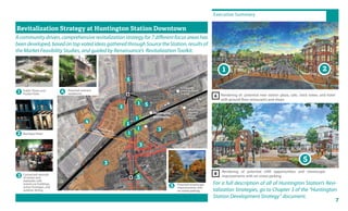 NewY
wndesAve
NewYorkAve
NewYorkAve
Winding St
BiltmoreCir
TownhouseRdN
E 2nd St
E 2nd St
Parking Lot
Broadway
Broa
RailroadAve
LowndesAve
Winding St
BiltmoreCi
TownhouseRdN
E 2
5
2.5 Min Walk to
Neighborhood Center
Broadway Ave
Commuter Parking
Structure
Second Street
Commuter
Parking
Structure
Huntington
Rail Station
1
1
1
1
5
4
AAAAAAAAAAAAA
YorkAve
E 4th StDepot Rd
oad St
FairgroundAve
E 3rd St
5
3
3
5
2
3
BBBBBBBBBBBBB
Neighbor
Revitalization Strategy at Huntington Station Downtown
Acommunitydriven,comprehensiverevitalizationstrategyfor7differentfocusareashas
beendeveloped,basedontopvotedideasgatheredthroughSourcetheStation,resultsof
the Market Feasibility Studies, and guided by Renaissance’s Revitalization Toolkit.
Executive Summary
For a full description of all of Huntington Station’s Revi-
talization Strategies, go to Chapter 3 of the “Huntington
Station Development Strategy” document.
4 Potential veterans
residences
5 Potential streetscape
improvements with
on-street parking
1 Public Plazas and
Pocket Parks
2
3
Boutique Hotel
Connected network
of streets and
sidewalks with
mixed-use buildings,
active frontages, and
outdoor dining
1
7
Rendering of potential new station plaza, cafe, clock tower, and hotel
with ground floor restaurants and shops
Rendering of potential infill opportunities and streetscape
improvements with on-street parking
A
B
1 2
5
 