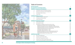 8 Huntington Station Development Strategy
Table of Contents
Executive Summary 42
Our Commitment to Huntington Station 9
CHAPTER 1: Comprehensive Revitalization 10
A. Huntington Station Development Strategy 10
B. Renaissance Downtowns Team & Approach 12
C. Huntington Station History 14
D. Study Areas 18
CHAPTER 2: Building Consensus 20
A. Unified Development ApproachTM
20
B. Crowdsourced Placemaking 22
C. Source the Station 24
CHAPTER 3: Revitalization Strategies 32
A. Market Opportunities 32
B. Revitalization Toolkit 38
C. Revitalization Strategies (presented from North to South) 40
Neighborhood Transition Area at Huntington Village 42
Neighborhood Mixed-Use Area at Woodland St. & New York Ave. 44
Neighborhood Mixed-Use Area at Holdsworth Dr. & New York Ave. 46
Neighborhood Mixed-Use Area at Gateway Plaza 48
Huntington Station Downtown - North 50
Huntington Station Downtown - South 52
Neighborhood Mixed-Use Area at Pulaski Rd & New York Ave. 54
Neighborhood Mixed-Use Area at 11th St & New York Ave. 56
Community Recreation Area at Manor Field 58
CHAPTER 4: Next Steps 60
A. Next Steps & Milestones 61
B. Zoning & Land Use Next Steps 62
C. Enhancing Transportation Choices 64
D. Infrastructure & Public Safety Opportunities 66
E. Local Community Benefits & Community Festivals 68
 