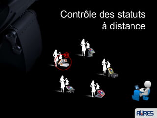 quelle que soit la localisation de votre parc informatique 