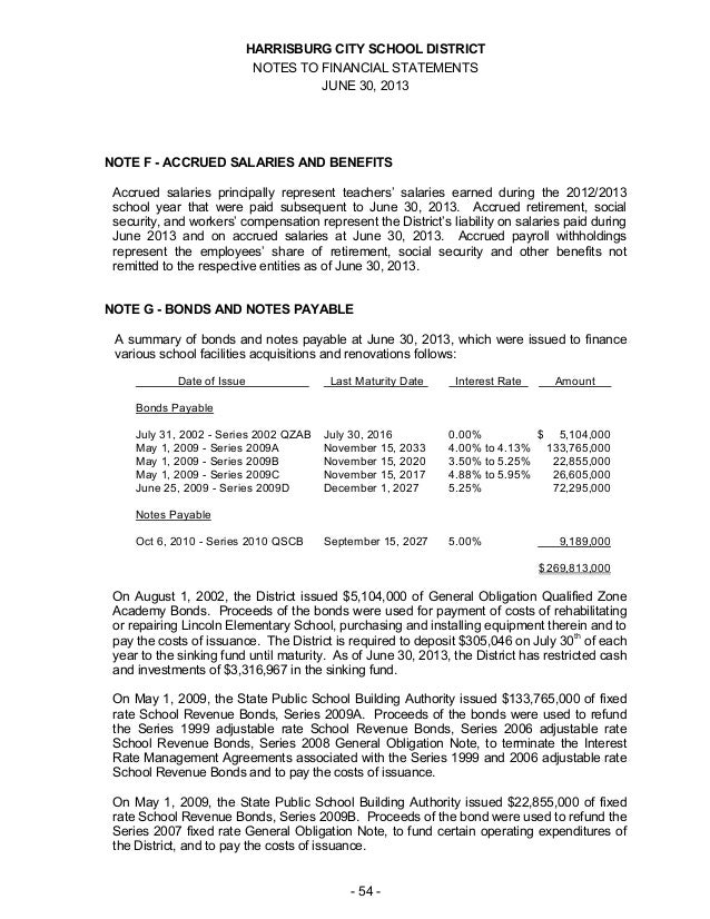 how to write a financial summary report