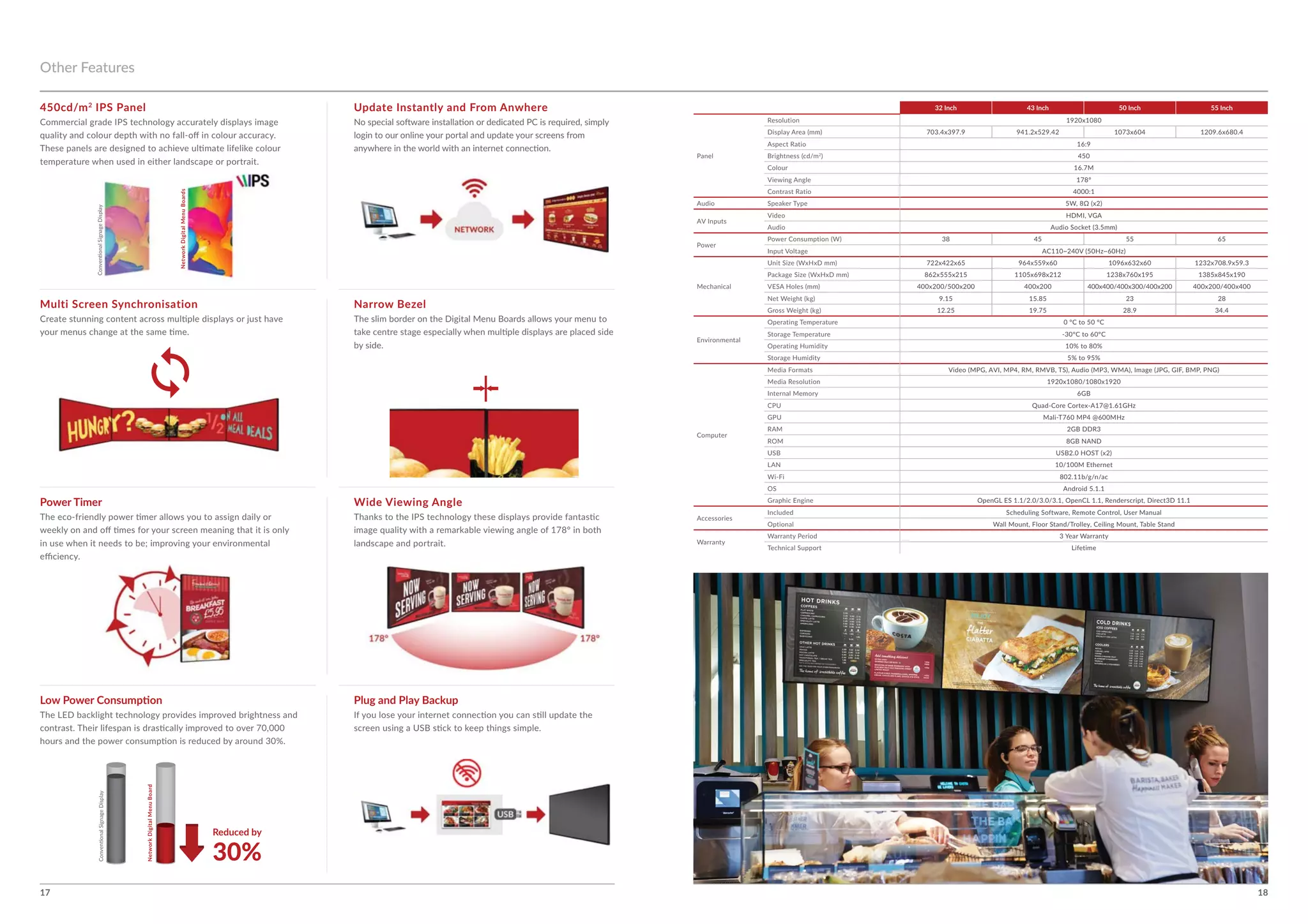 17 18
Narrow Bezel
Wide Viewing Angle
Multi Screen Synchronisation
Power Timer
Plug and Play Backup
Other Features
450cd/m2
IPS Panel
NetworkDigitalMenuBoards
Reduced by
30%
NetworkDigitalMenuBoard
Update Instantly and From Anwhere 32 Inch 43 Inch 50 Inch 55 Inch
Colour
Audio
Audio
LAN
OS
Optional
 