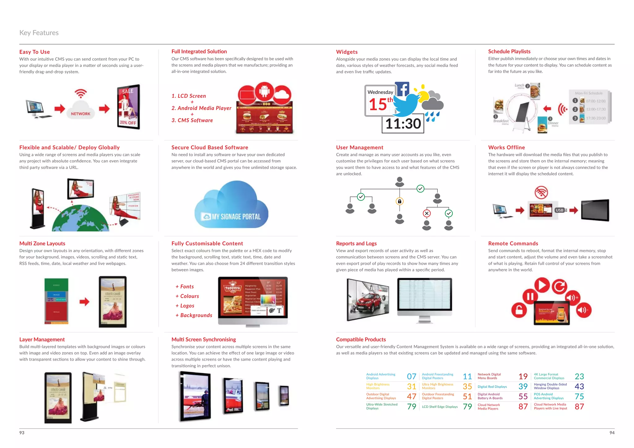 93 94
Easy To Use
Secure Cloud Based SoftwareFlexible and Scalable/ Deploy Globally
Fully Customisable Content
Layer Management
Key Features
1. LCD Screen
2. Android Media Player
3. CMS Software
+
+
+ Fonts
+ Colours
+ Logos
+ Backgrounds
11:30
15
Wednesday
th
Widgets
Works OfflineUser Management
Remote Commands
Schedule Playlists
Reports and Logs
07 11 23
43
19
Monitors 31
47
79
35
51
87
39
55 75
8779
Monitors
Cloud Network Cloud Network Media
 