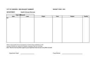 CITY OF HOBOKEN - NEW REQUEST SUMMARY                                                              BUDGET YEAR: 2010

DEPARTMENT:                  Health & Human Services

                   Type of Request
           Gain                         Loss                             Origin                          Cost          Impact   Yes/No
N/A




Refer to new as GAIN and any old programs or functions being substituted as LOSS.
Example of ORIGIN are: request from residents, employees, Dept Sub Committee.
Note: This form must be printed, signed by your department head and sent to my office via email.




      Department Head:                                                                             Fiscal Monitor:
 