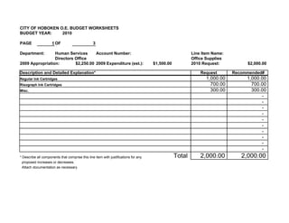 CITY OF HOBOKEN O.E. BUDGET WORKSHEETS
BUDGET YEAR:     2010

PAGE                 1 OF                        3

Department:      Human Services      Account Number:                                                     Line Item Name:
                 Directors Office                                                                        Office Supplies
2009 Appropriation:        $2,250.00 2009 Expenditure (est.):                        $1,500.00           2010 Request:          $2,000.00

Description and Detailed Explanation*                                                                        Request       Recommended#
Regular Ink Cartridges                                                                                         1,000.00         1,000.00
Risograph Ink Cartridges                                                                                         700.00           700.00
Misc.                                                                                                            300.00           300.00
                                                                                                                                      -
                                                                                                                                      -
                                                                                                                                      -
                                                                                                                                      -
                                                                                                                                      -
                                                                                                                                      -
                                                                                                                                      -
                                                                                                                                      -
                                                                                                                                      -
                                                                                                                                      -
* Describe all components that comprise this line item with justifications for any               Total       2,000.00         2,000.00
  proposed increases or decreases.
  Attach documentation as necessary
 