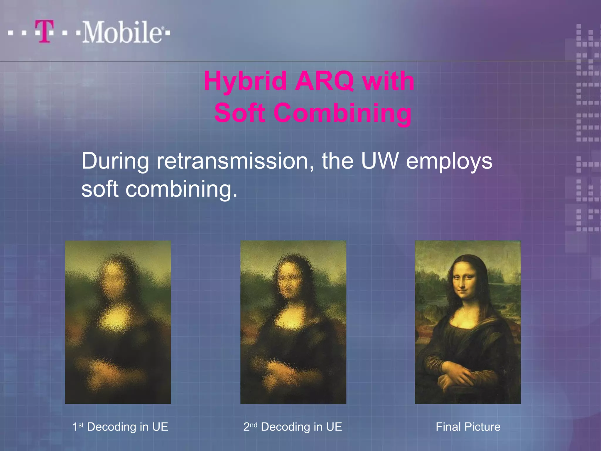 Hybrid ARQ with 
Soft Combining 
During retransmission, the UW employs 
soft combining. 
1st Decoding in UE 2nd Decoding in UE Final Picture 
 