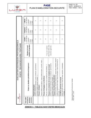 PAGE 14 / 29
DATE : 30/06/2014
HSE-130902 – REV3
PPAASSEE
PLAN D’AMELIORATION SECURITE
ANNEXE 3 : TABLEAU SUIVI VISITES MEDICALES
 