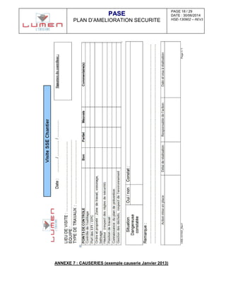PAGE 18 / 29
DATE : 30/06/2014
HSE-130902 – REV3
PPAASSEE
PLAN D’AMELIORATION SECURITE
ANNEXE 7 : CAUSERIES (exemple causerie Janvier 2013)
 