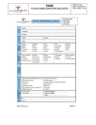 PAGE 22 / 29
DATE : 30/06/2014
HSE-130902 – REV3
PPAASSEE
PLAN D’AMELIORATION SECURITE
 