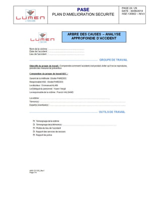 PAGE 24 / 29
DATE : 30/06/2014
HSE-130902 – REV3
PPAASSEE
PLAN D’AMELIORATION SECURITE
 