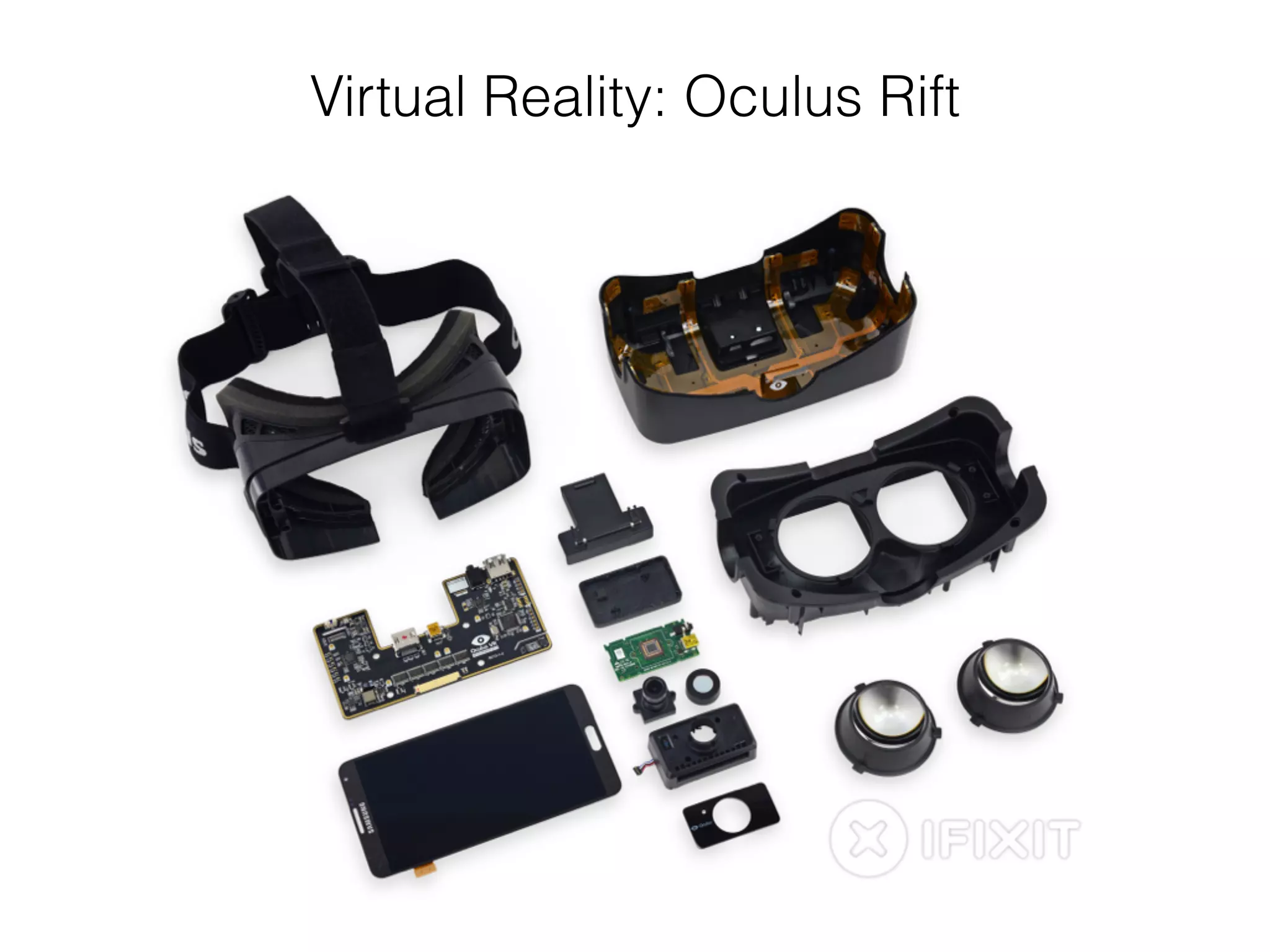 Virtual Reality: Oculus Rift
 