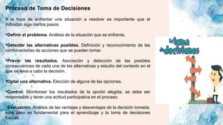 Proceso de Toma de Decisiones
A la hora de enfrentar una situación a resolver es importante que el
individuo siga ciertos pasos:
•Definir el problema. Análisis de la situación que se enfrenta.
•Detectar las alternativas posibles. Definición y reconocimiento de las
combinaciones de acciones que se pueden tomar.
•Prever los resultados. Asociación y detección de las posibles
consecuencias de cada una de las alternativas y estudio del contexto en el
que se lleva a cabo la decisión.
•Optar una alternativa. Elección de alguna de las opciones.
•Control. Monitorear los resultados de la opción elegida, se debe ser
responsable y tener una actitud participativa en el proceso.
•Evaluación. Análisis de las ventajas y desventajas de la decisión tomada,
este paso es fundamental para el aprendizaje y la toma de decisiones
futuras.
 